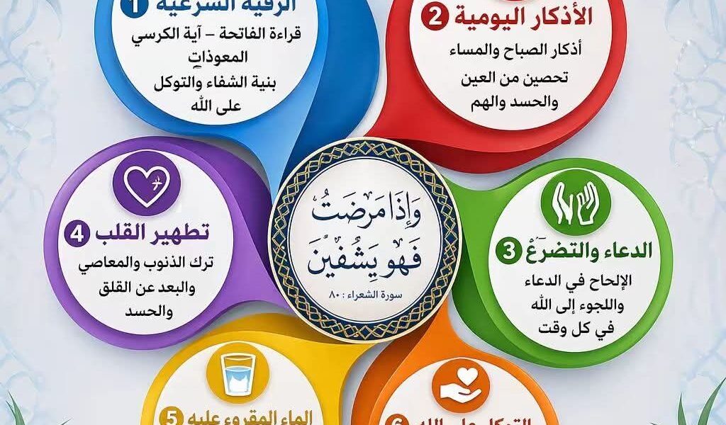 علاج التوتر الروحي بالقرآن والدعاء | خطوات عملية