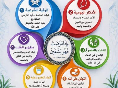 علاج التوتر الروحي بالقرآن والدعاء | خطوات عملية