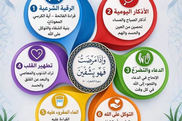 علاج التوتر الروحي بالقرآن والدعاء | خطوات عملية